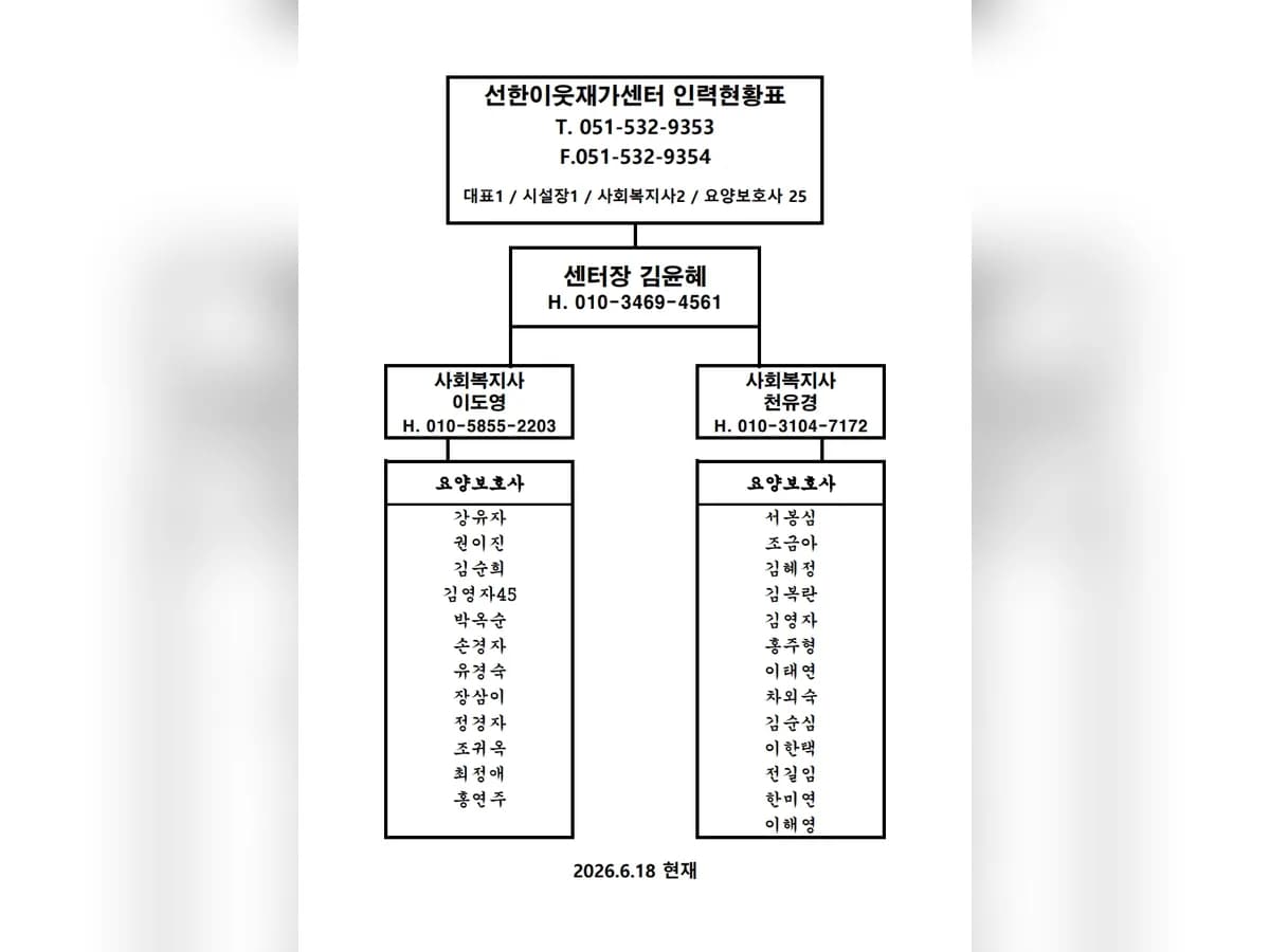 선한이웃재가센터 이미지 1