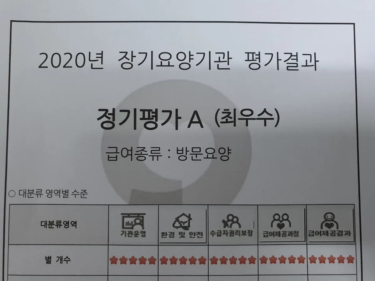 소명재가노인복지센터 이미지 2