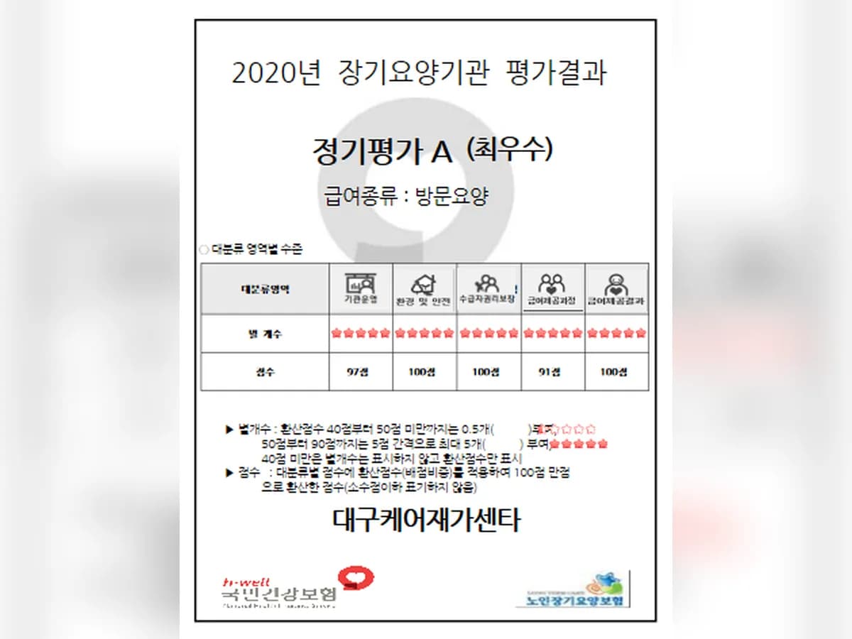 대구케어재가센타 이미지 2