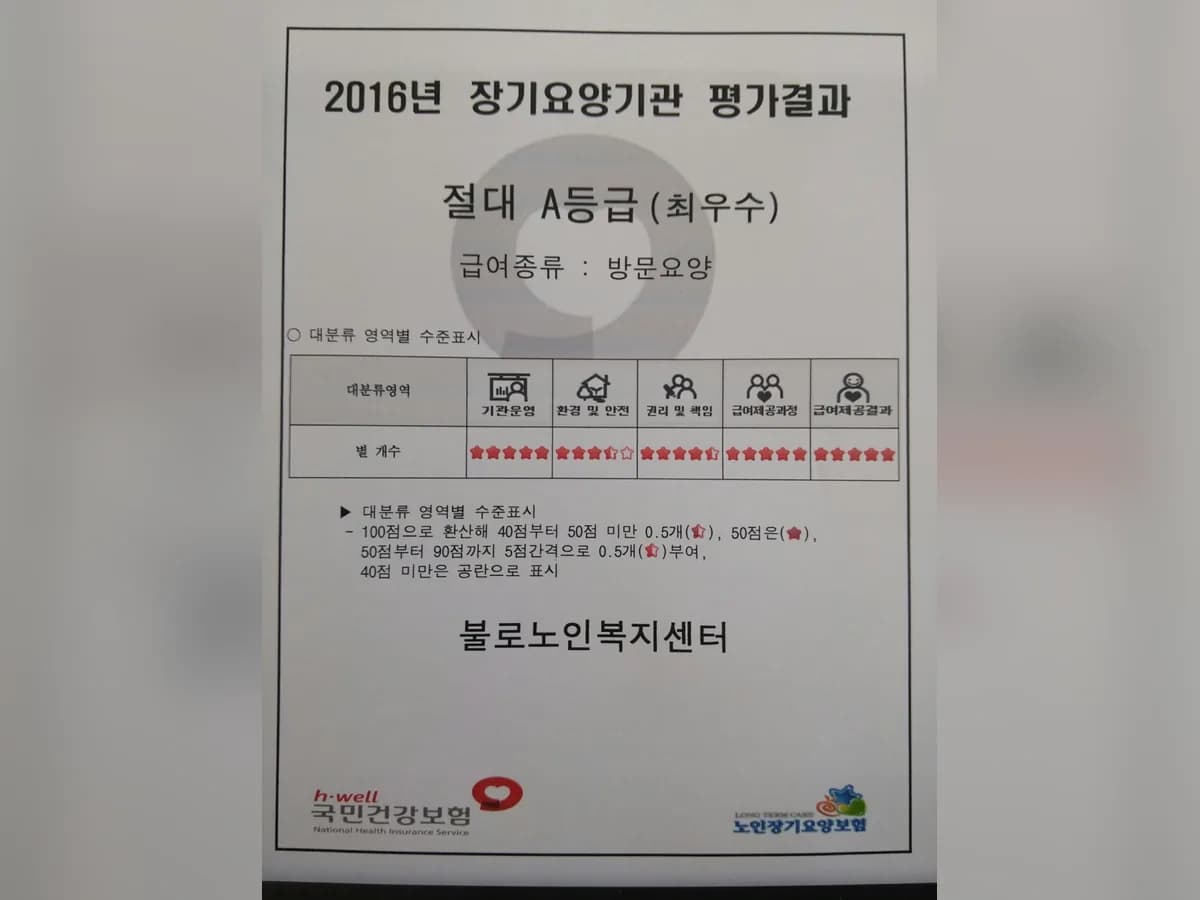 불로노인복지센터 이미지 6