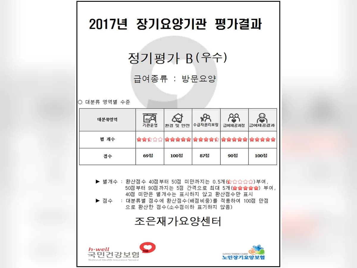 조은재가요양센터 이미지 6