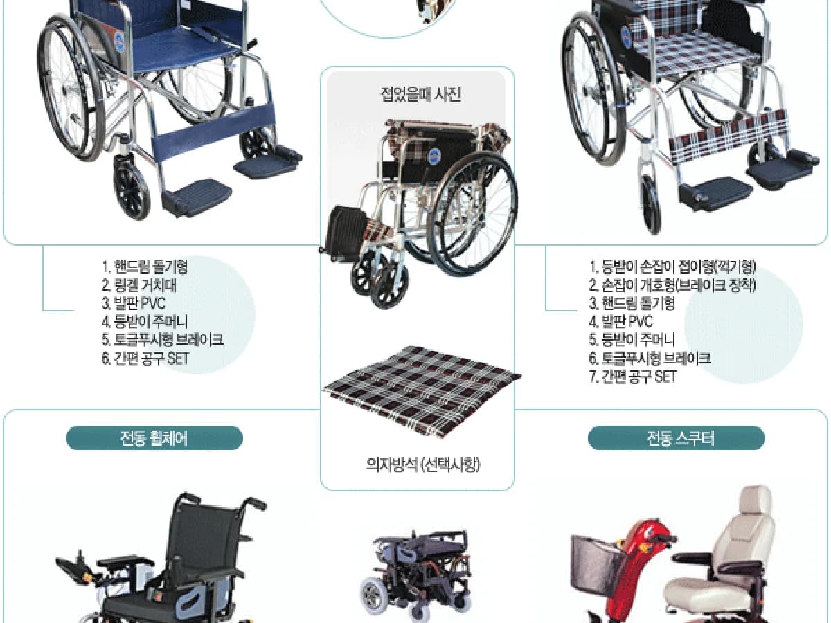 보건의료기 이미지 8