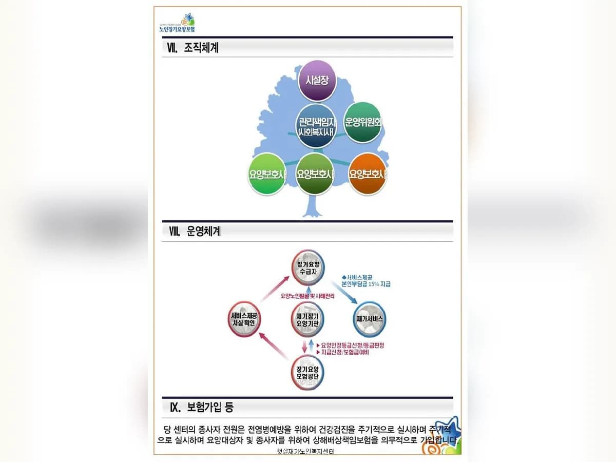 햇살재가노인복지센터 이미지 6