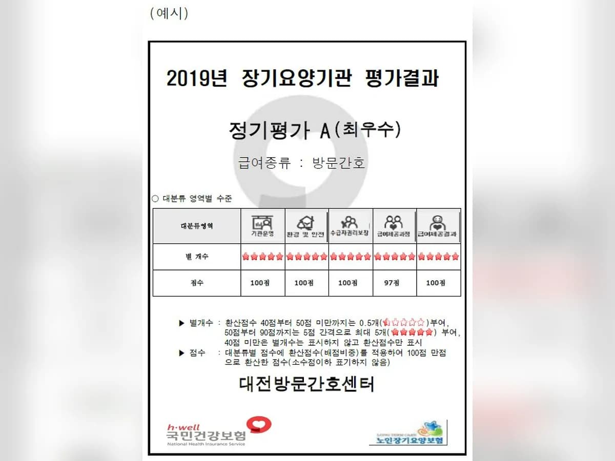 대전방문간호센터 이미지 1