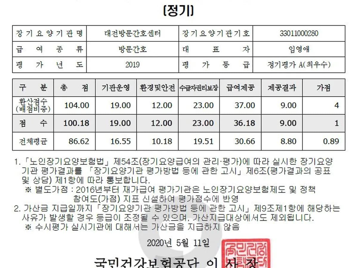 대전방문간호센터 이미지 2