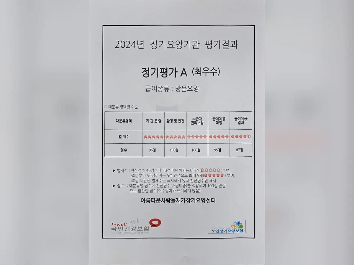 아름다운사람들재가장기요양센터 이미지 1
