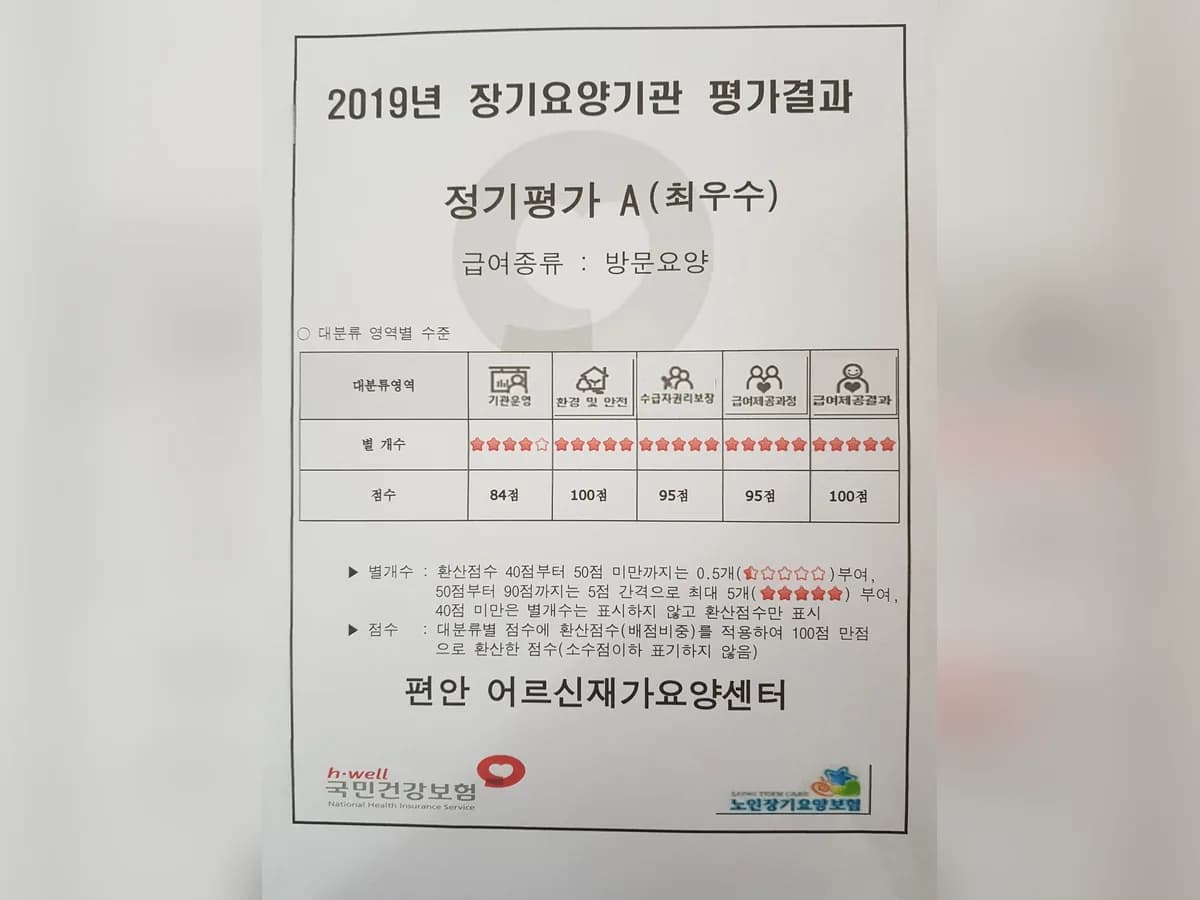 편안 어르신재가요양센터 이미지 4