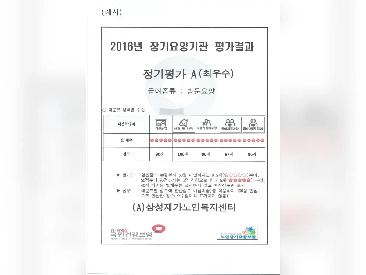 (A)삼성재가노인복지센터 이미지 4