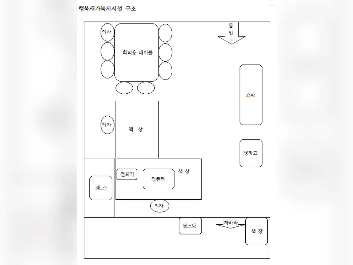 행복재가복지센터 이미지 2