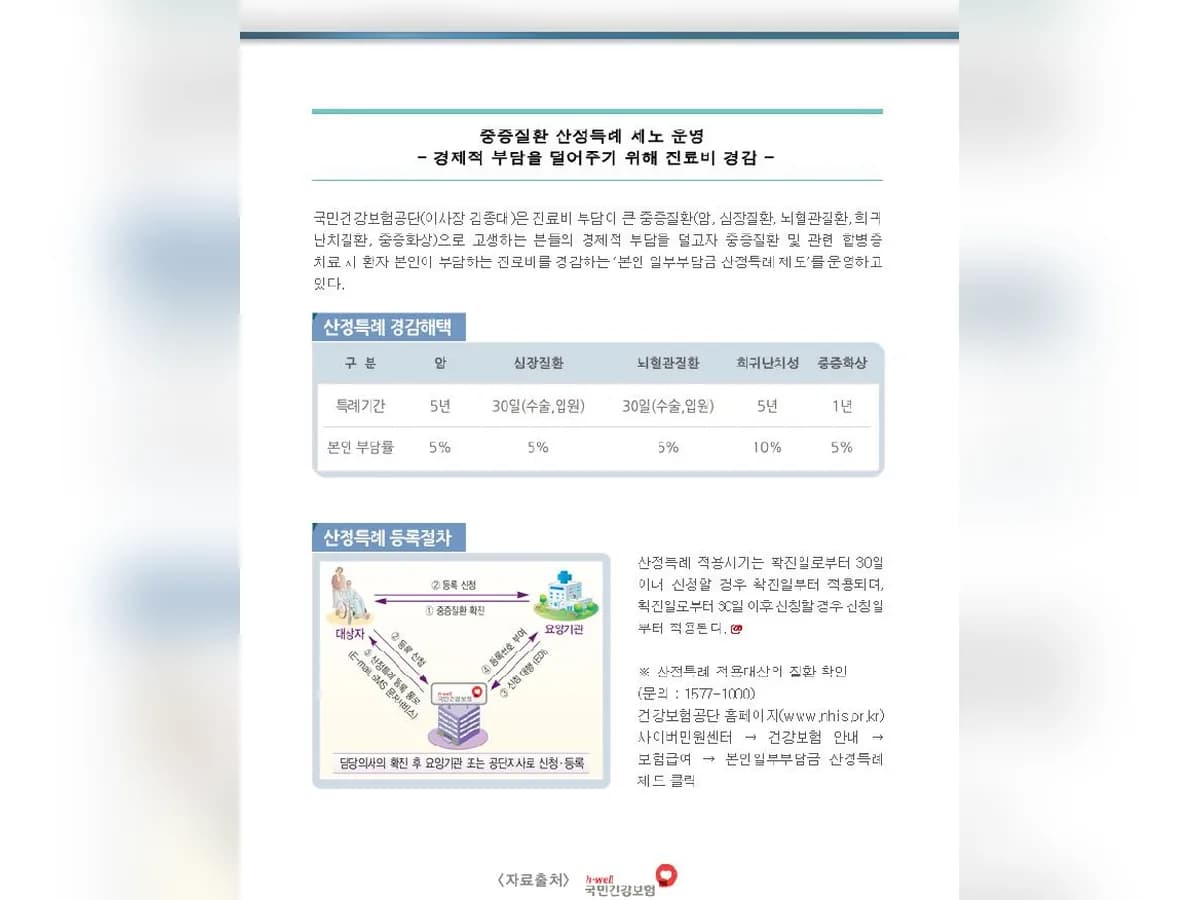 한마음실버케어(요,목) 이미지 7