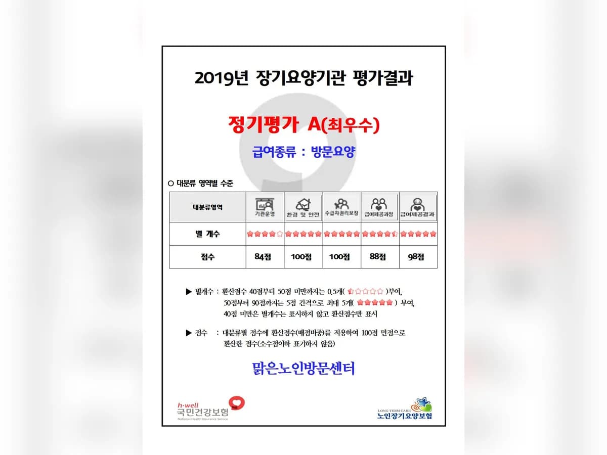맑은노인방문센터 이미지 4