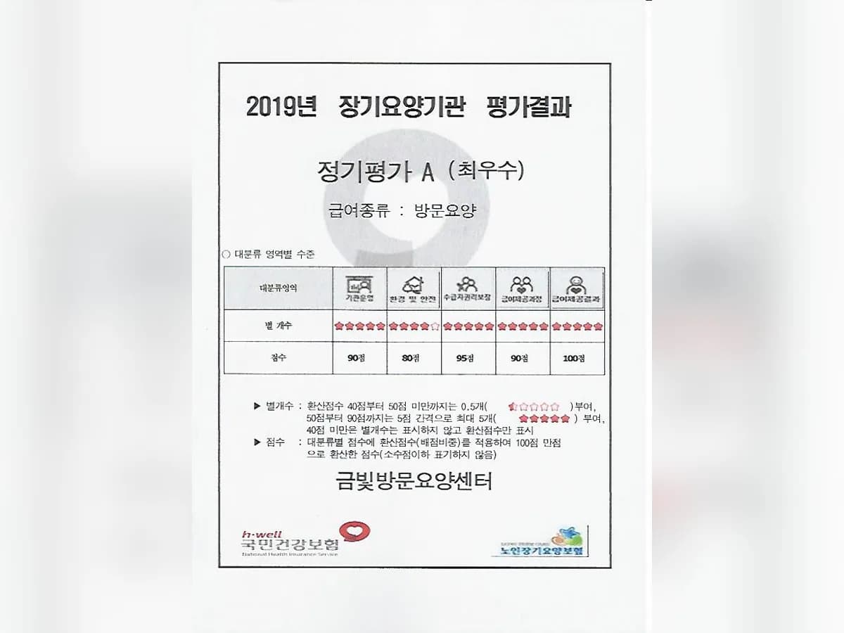 금빛방문요양센터 이미지 1