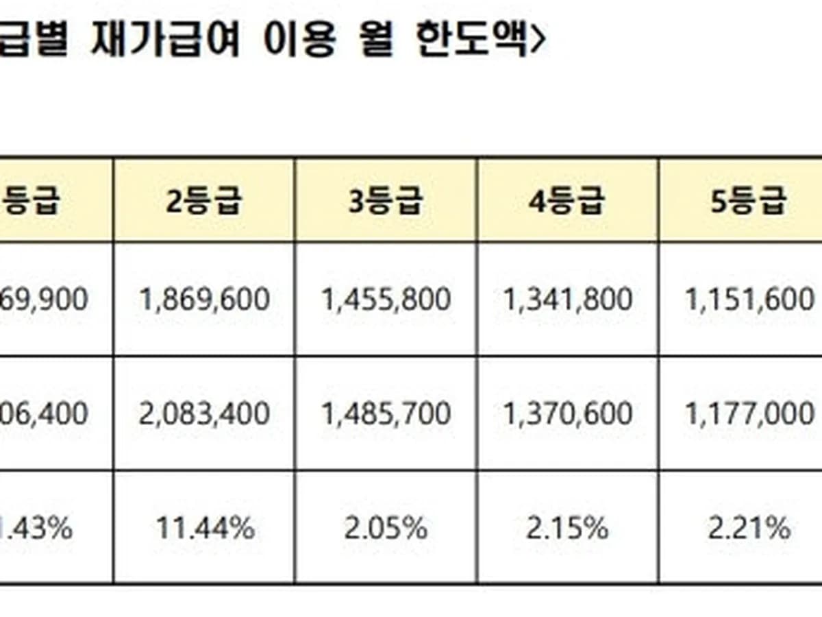 바로케어 이미지 2