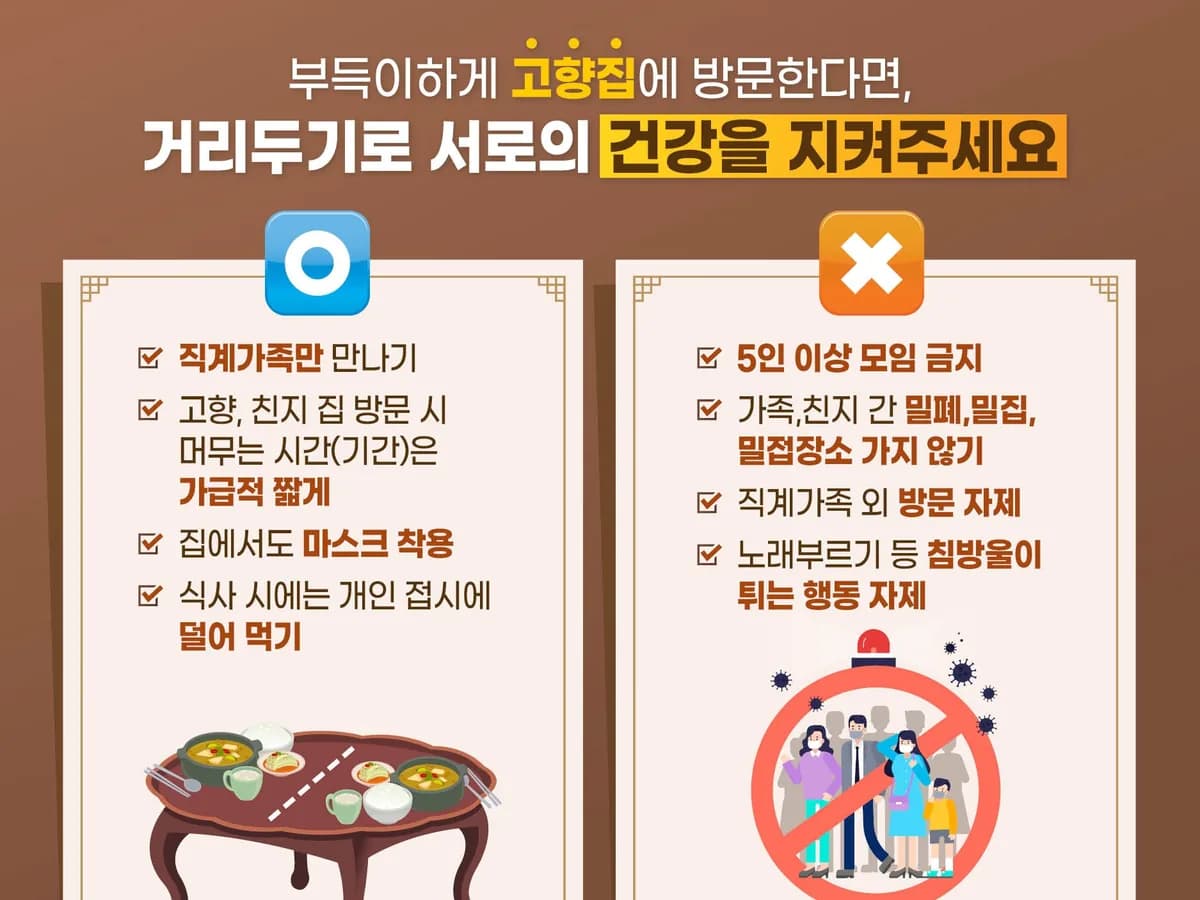 사랑드림방문요양센터 이미지 6