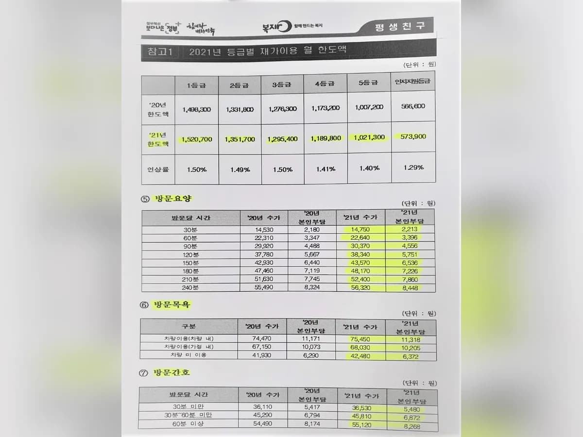 사랑드림방문요양센터 이미지 7