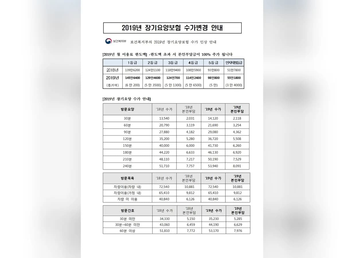 디딤방문요양센터 이미지 4