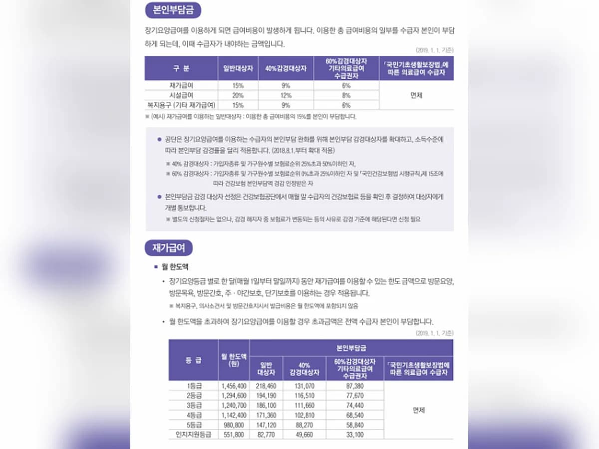 디딤방문요양센터 이미지 6