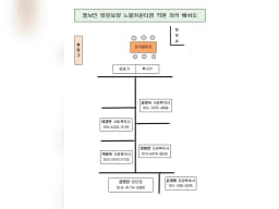 돌보인 방문요양 노블점