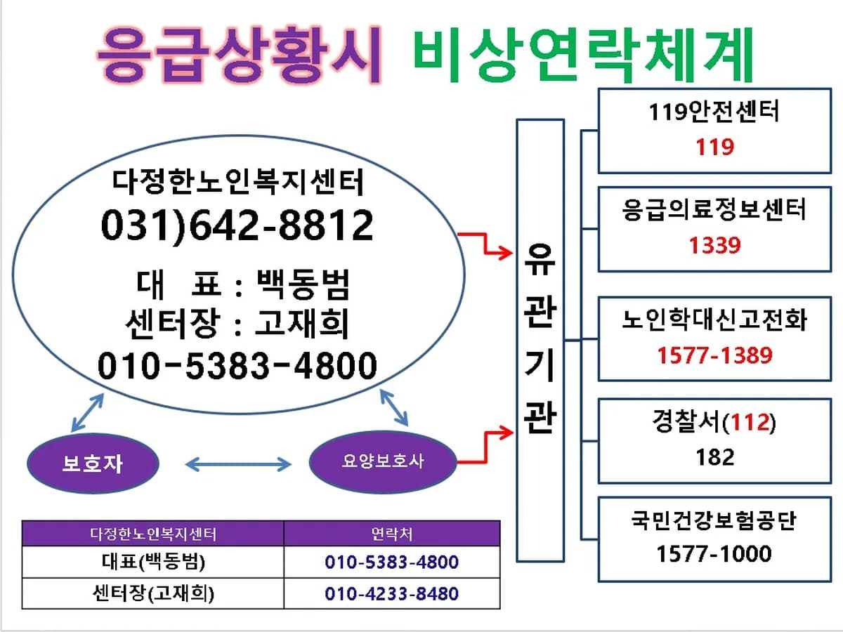 다정한노인복지센터 이미지 1