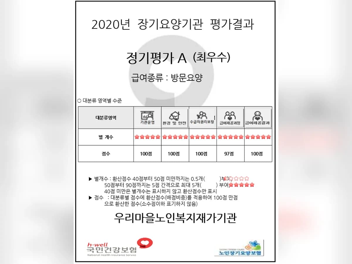 우리마을노인복지재가기관 이미지 3