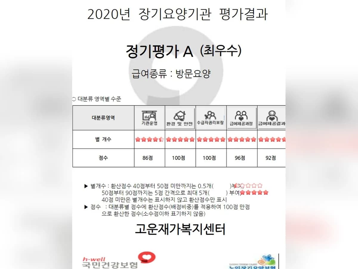 고운재가복지센터 이미지 3