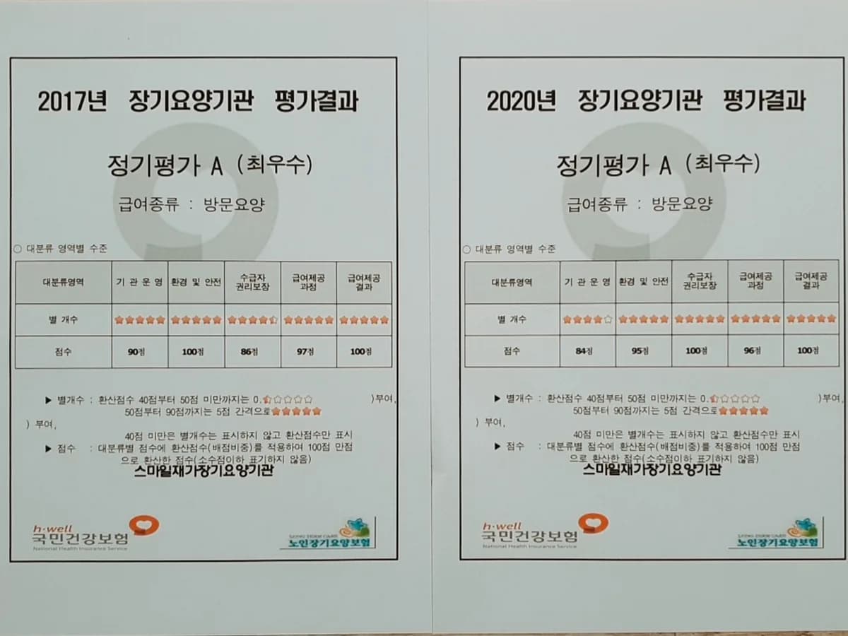 스마일재가장기요양기관 이미지 6