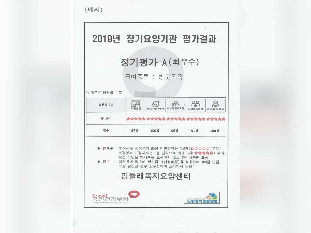 민들레복지요양센터 이미지 2