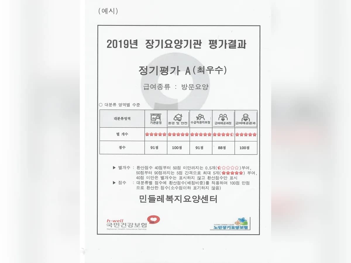 민들레복지요양센터 이미지 4