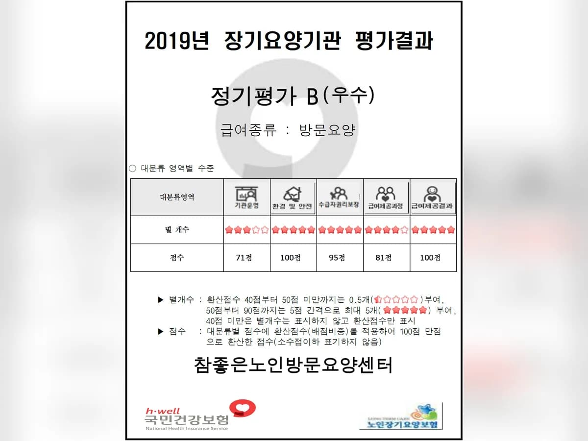 참좋은재가복지센터 이미지 2