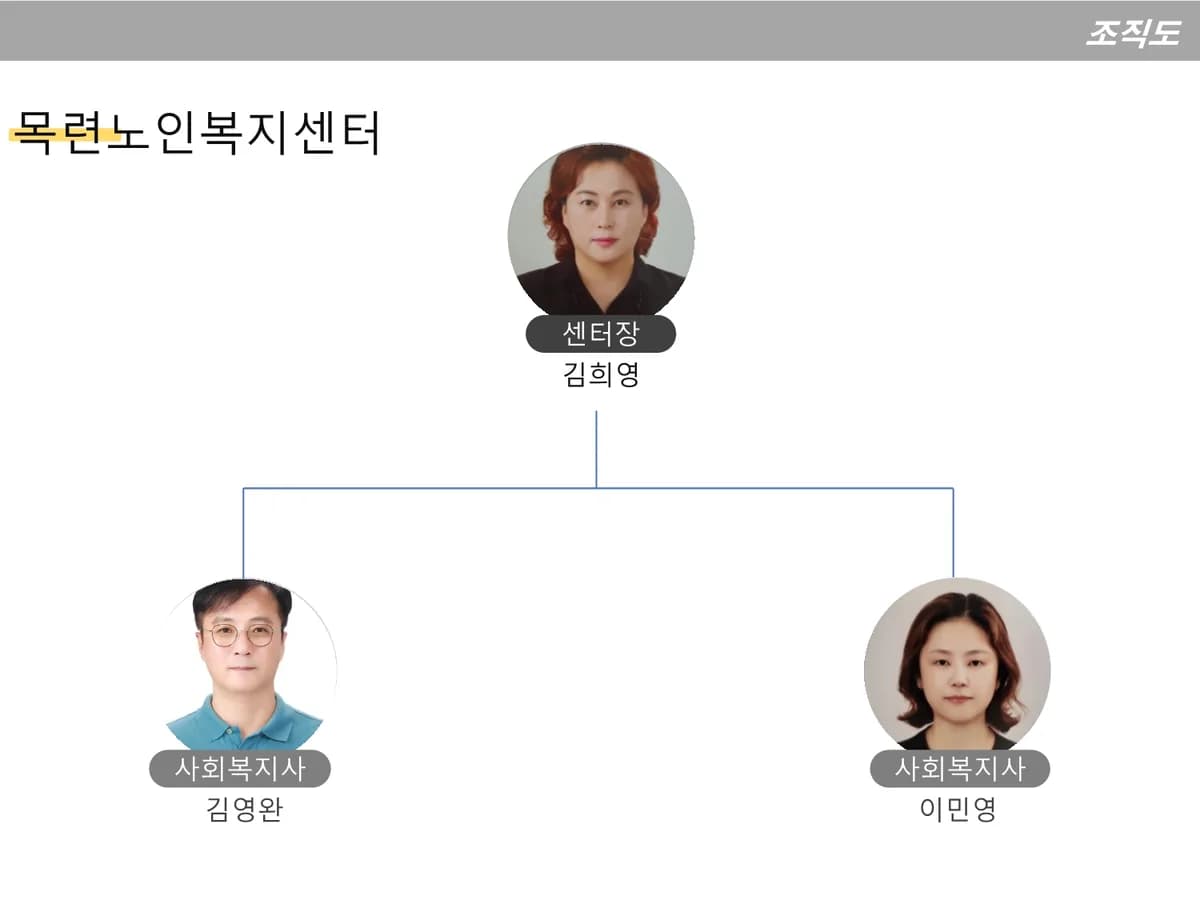 목련노인복지센터 이미지 1
