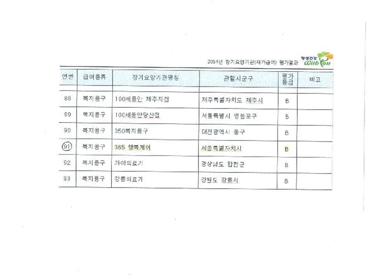 365 행복케어 이미지 1