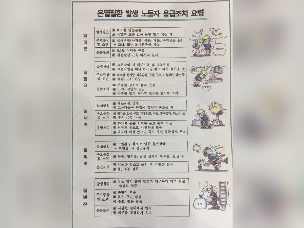 섬김재가복지센터 이미지 4