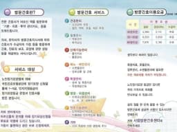 사랑방문간호센터