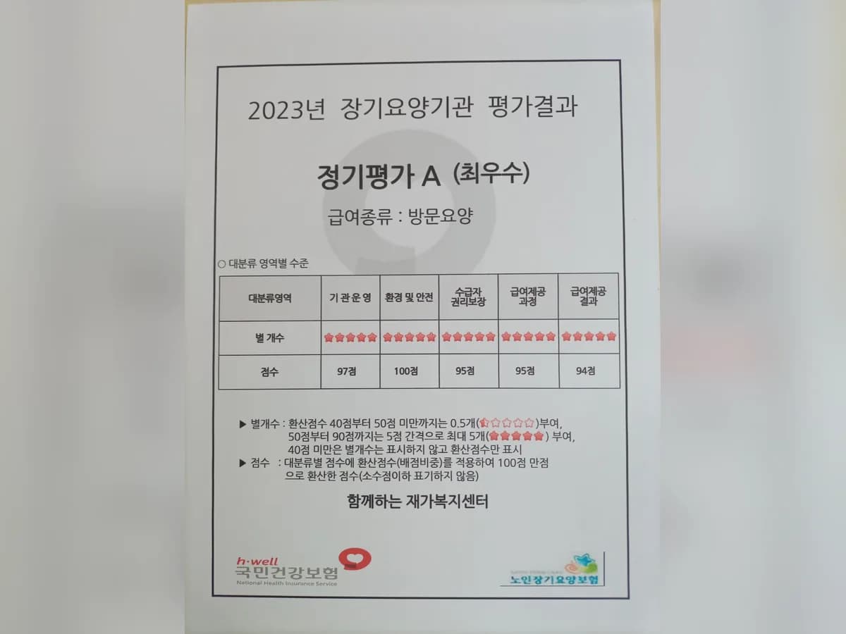 함께하는 재가복지센터 이미지 1