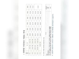 꽃씨재가노인복지센터