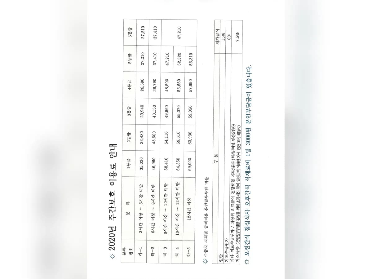 꽃씨재가노인복지센터 이미지 1