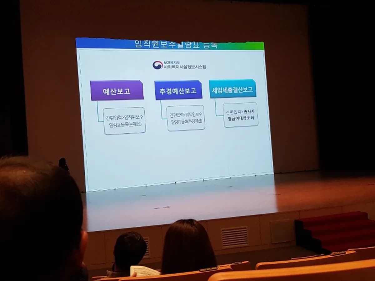 명가재가장기요양기관 이미지 2