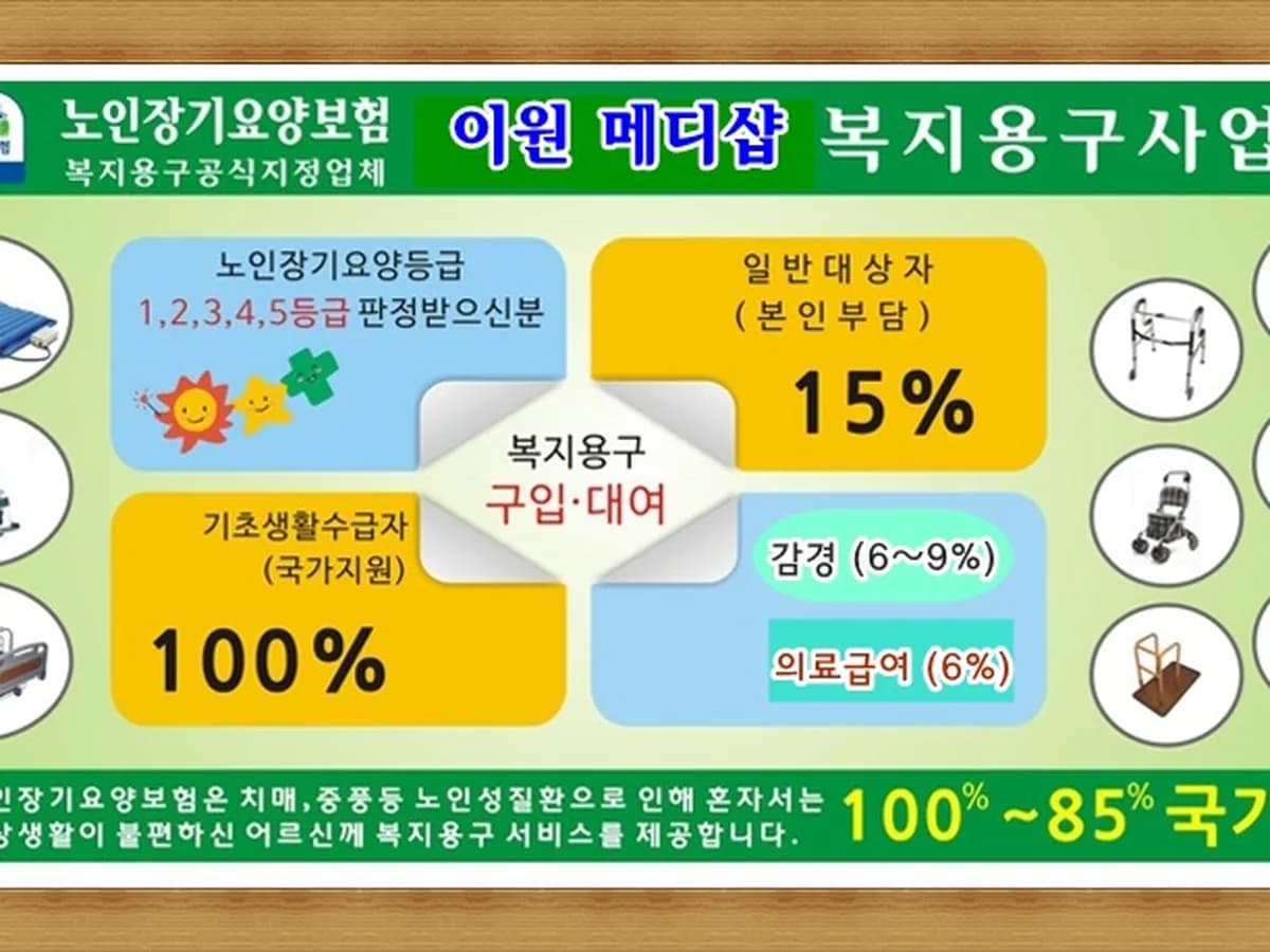이원메디샵 이미지 3