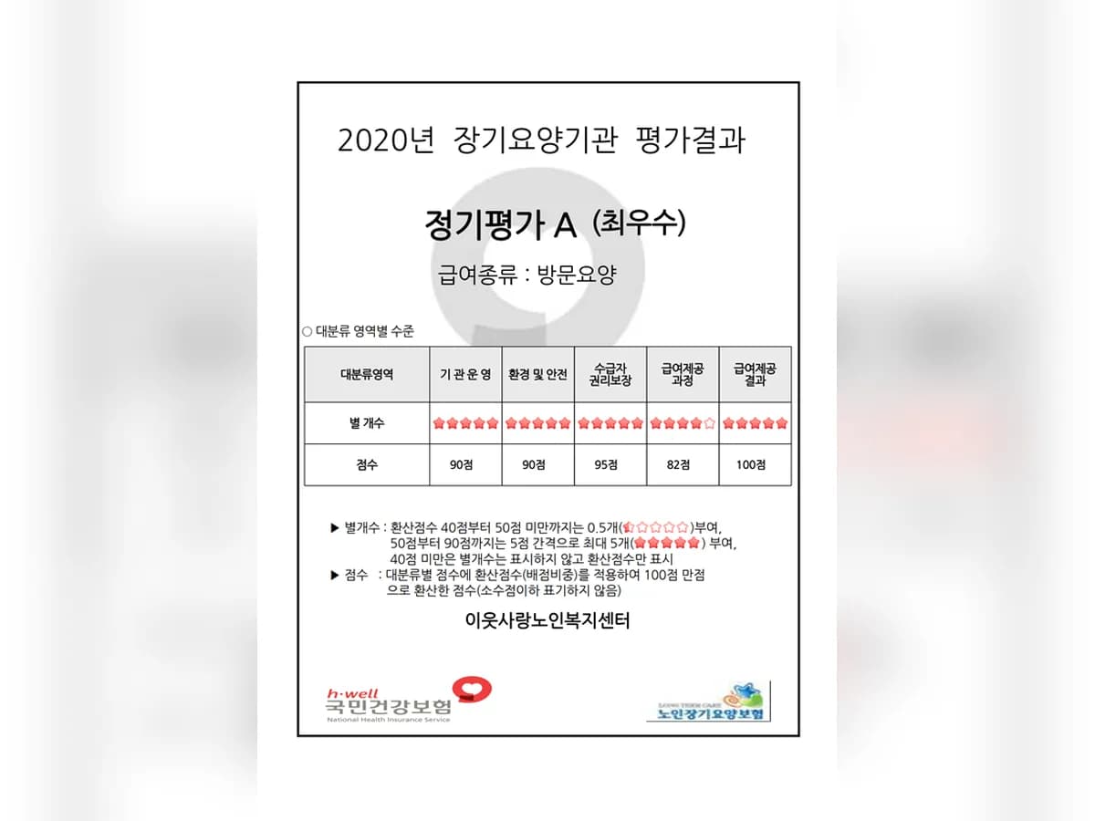 이웃사랑노인복지센터 이미지 2