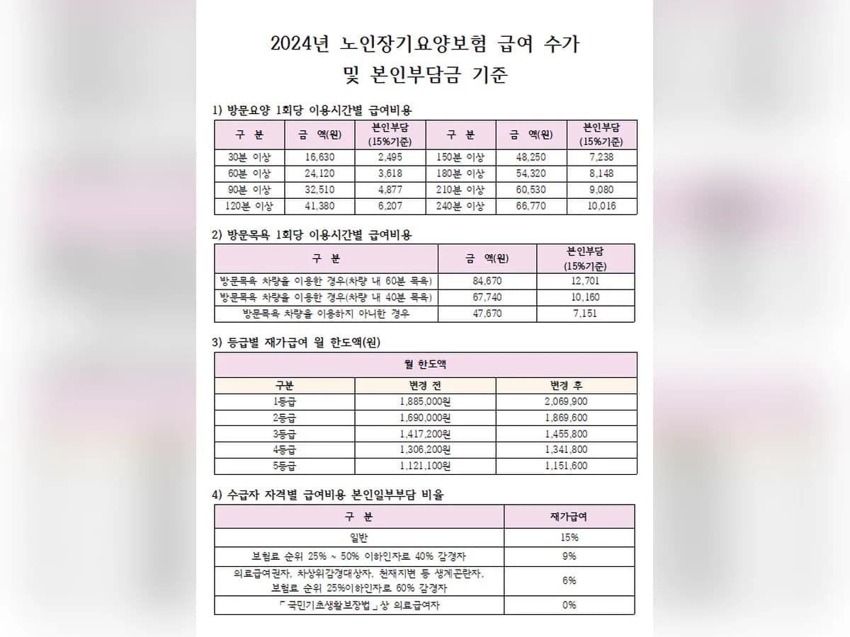 나눔재가복지센터 이미지 3