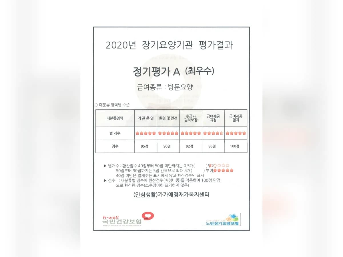(안심생활)가가애경재가복지센터 이미지 1