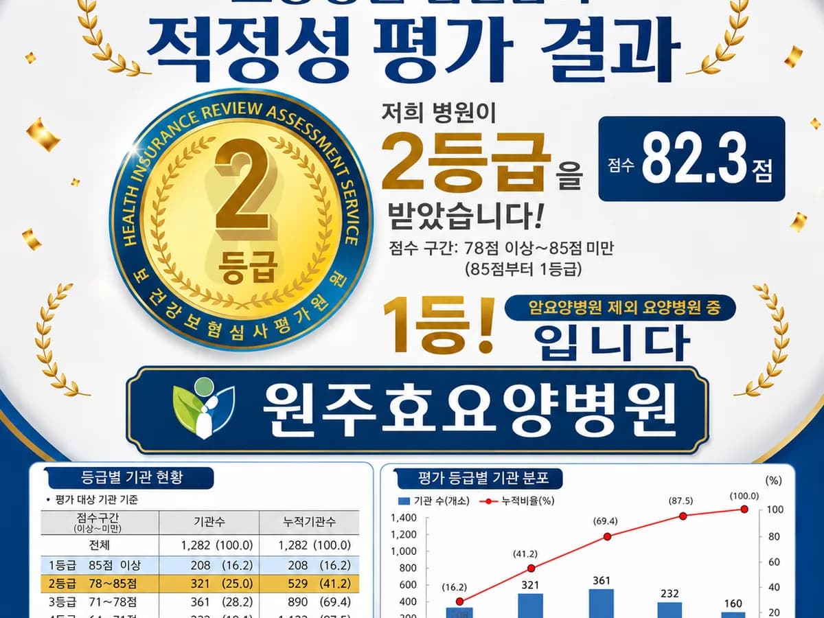 원주효요양병원 이미지 1