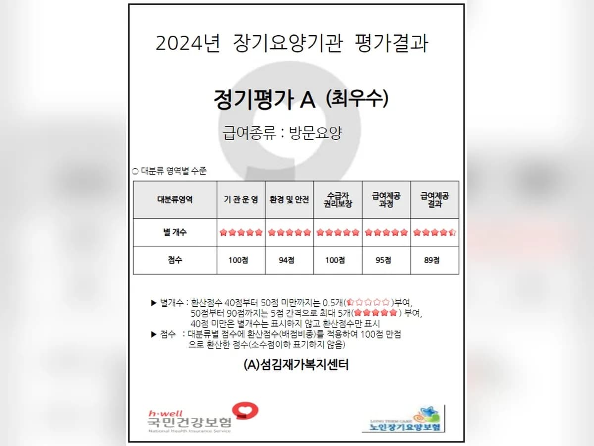 (A)섬김재가복지센터 이미지 1