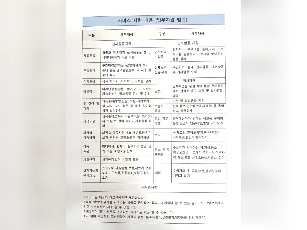 맘다해재가복지센터 이미지 1