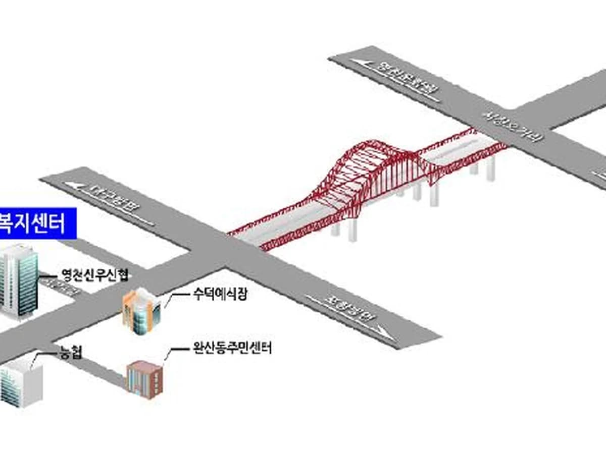 영천기독교청년회(YMCA)영천노인복지센터 이미지 2