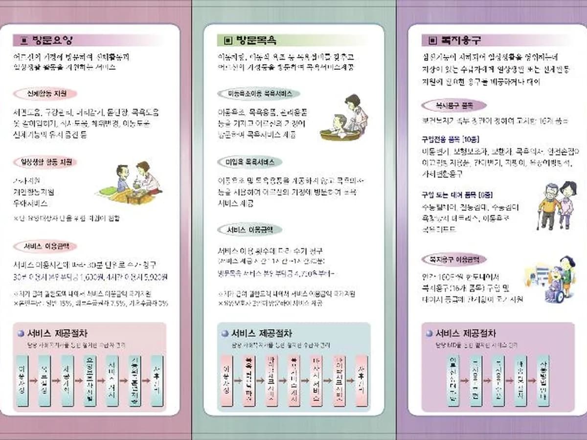 성실요양센터 이미지 2