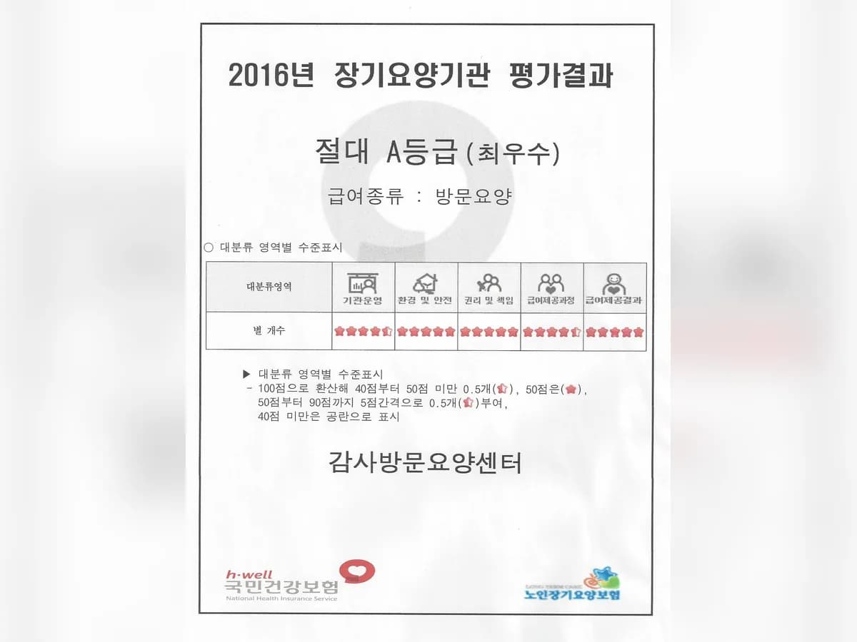 감사방문요양센터 이미지 3