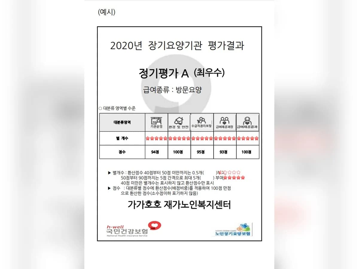 가가호호 재가노인복지센터 이미지 1
