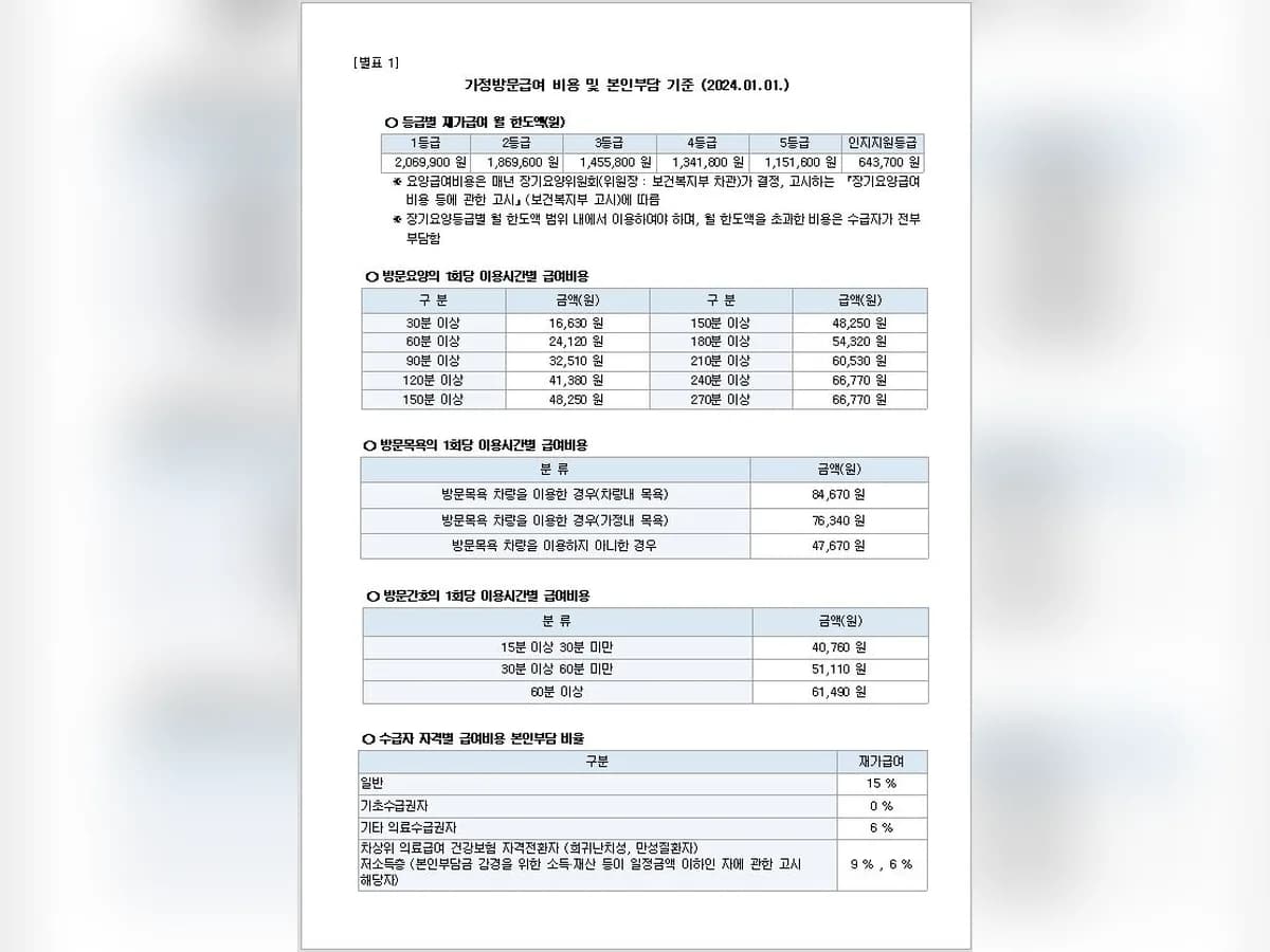 (주)엠코리아토탈서비스 이미지 5
