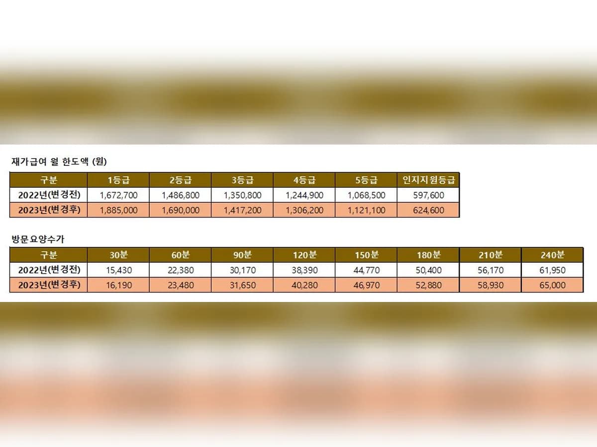 (주)엠코리아토탈서비스 이미지 6